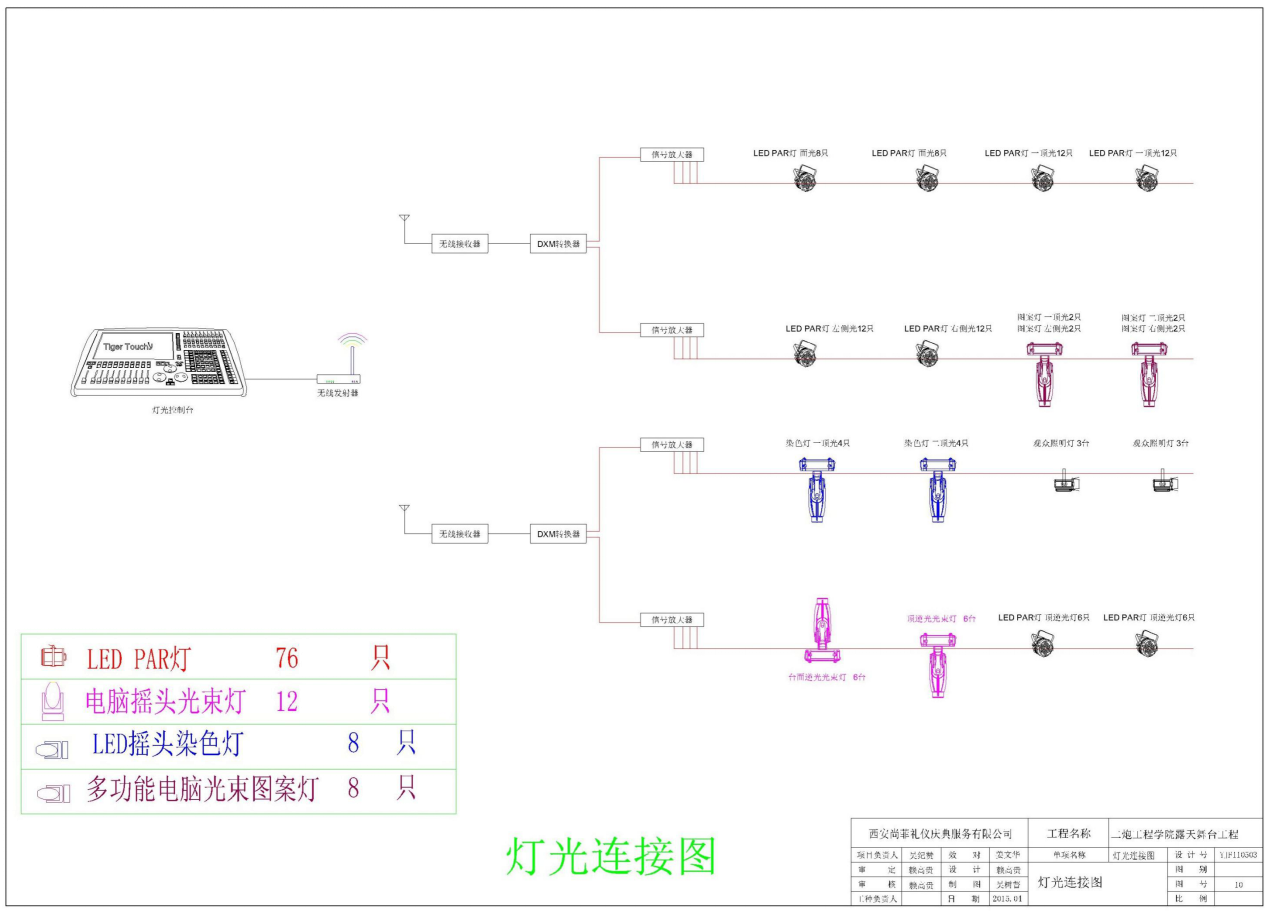 某工程學(xué)院露天舞臺(tái)及聲光電系統(tǒng)