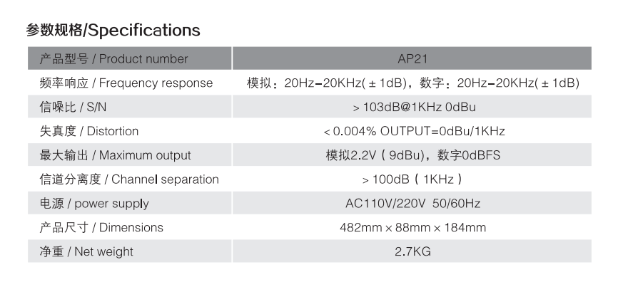 ap21參數(shù).png