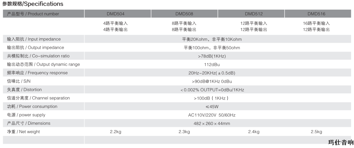 dmd參數(shù).png